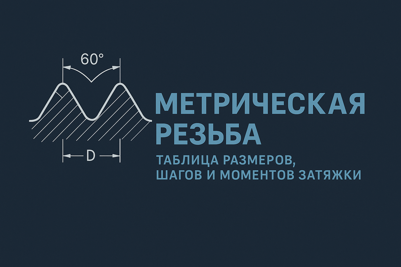 Метрическая резьба — профиль 60 градусов и таблица размеров, шагов и моментов затяжки